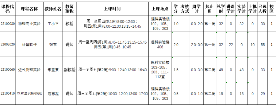 點擊查看原圖