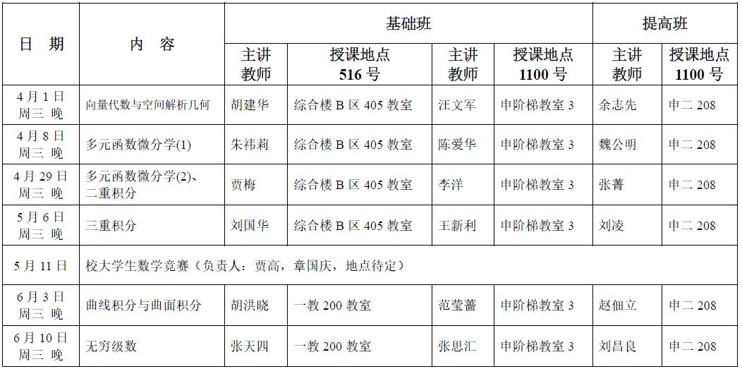 學習促進坊課程安排